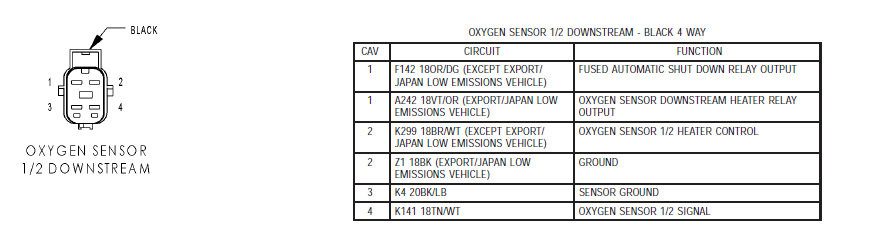 07 02 sensor 1/1 wiring diagram??? - Page 2  - The top  destination for Jeep JK and JL Wrangler news, rumors, and discussion