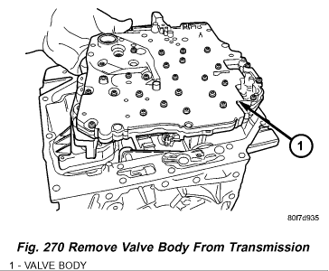 Need help removing transmission valve body | Jeep Wrangler Forum