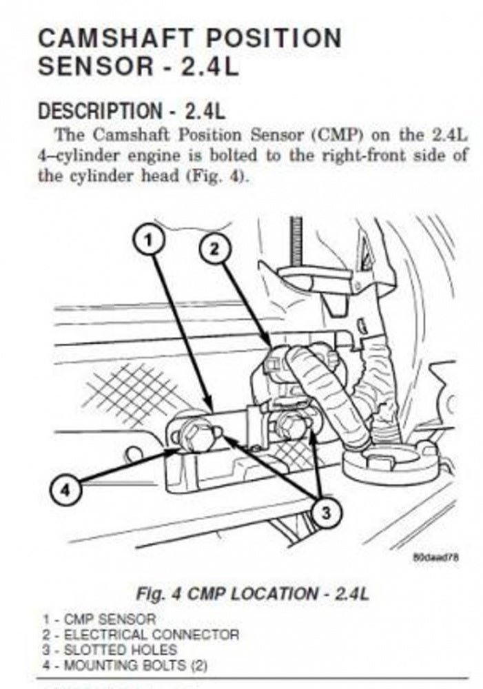 Camshaft position sensor | Jeep Wrangler Forum