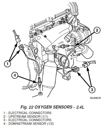 o2 sensor issue in  | Jeep Wrangler Forum