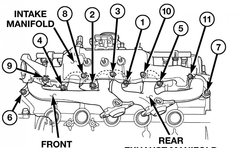 Intake Manifold Removal | Jeep Wrangler Forum