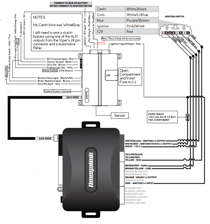 Viper 4115v Remote Start Wiring Diagram - Wiring Diagram