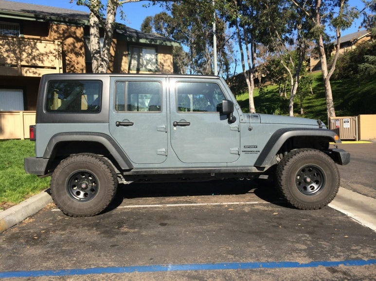 Pics of JKU 