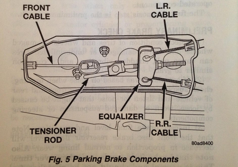 E - brake cable bracket? | Jeep Wrangler Forum