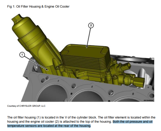 Coolant temperature sensor locations? | Jeep Wrangler Forum