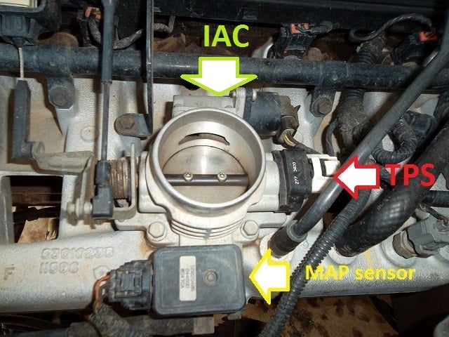 idles at 1500 rpm's | Jeep Wrangler Forum