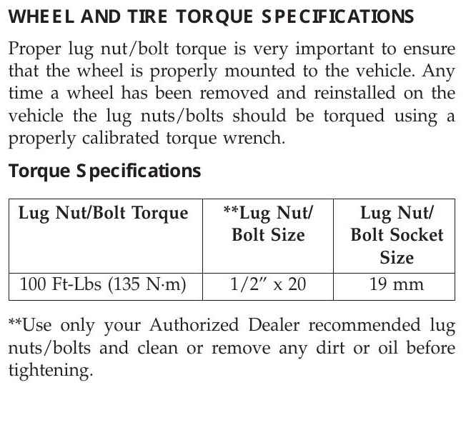Lug nut torque with Spydertrax wheel spacers | Jeep Wrangler Forum