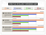Spark Plug Metallurgy.png